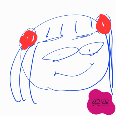 me me me Front Cover