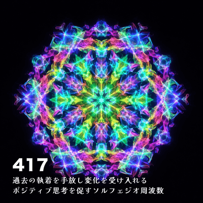 417 Solfeggio frequency that promotes positive thinking that lets go of attachments to the past and embraces change Front Cover