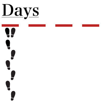 Days Front Cover