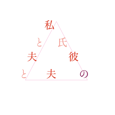 Drama"Me, My Husband & My Husband's Boyfriend"original sound track Front Cover