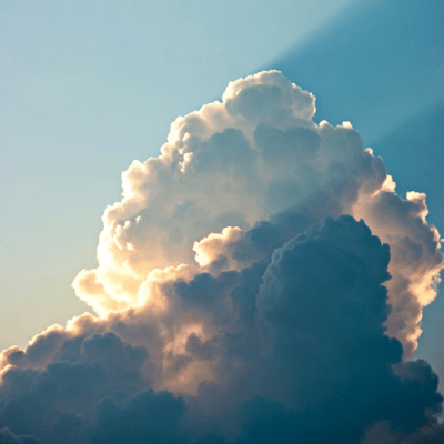 作業用BGM 青空のジャケット写真