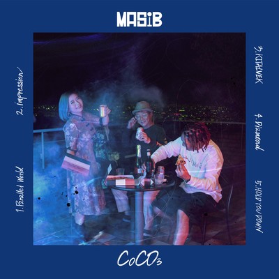 CoCO3 Front Cover