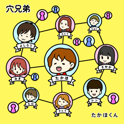 Eskimo brothers Front Cover