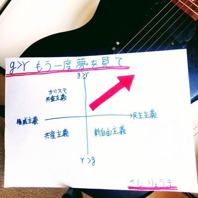 g>rもう一度夢を見て (feat. Synthesizer V yuma)のジャケット写真