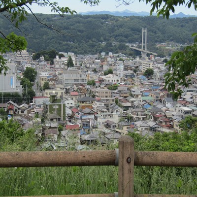 Back then when you were around Front Cover