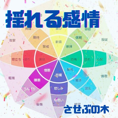 揺れる感情のジャケット写真