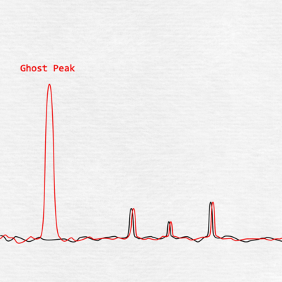 Ghost Peak 1 Front Cover