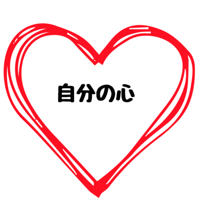 自分の心 Own Mindのジャケット写真