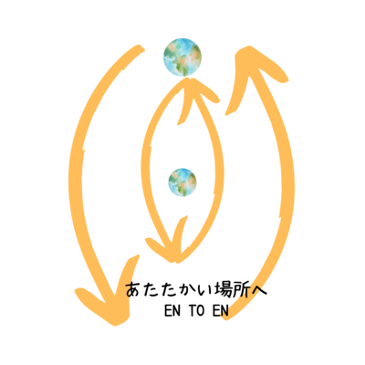 あたたかい場所へのジャケット写真