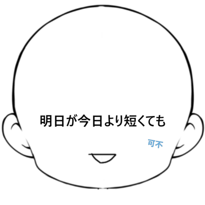 Even if tomorrow is shorter than today Front Cover