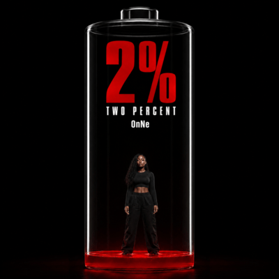 TWO PERCENT Front Cover