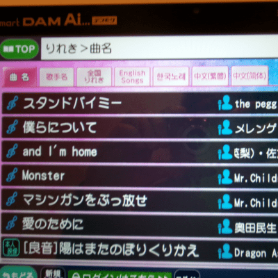 Digital call itのジャケット写真