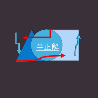 HANSEIKAI Front Cover