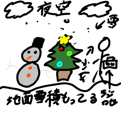 クリスマスソングのジャケット写真