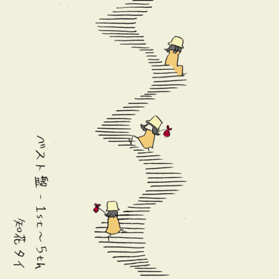 BEST 2025 1st - 5th Front Cover