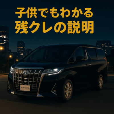 An explanation of residual value credit that even a child can understand Front Cover