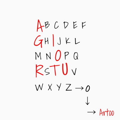 intro Front Cover