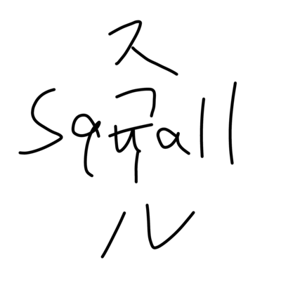 Squall (feat. HATSUNE MIKU) Front Cover