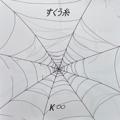 SukuIto Front Cover