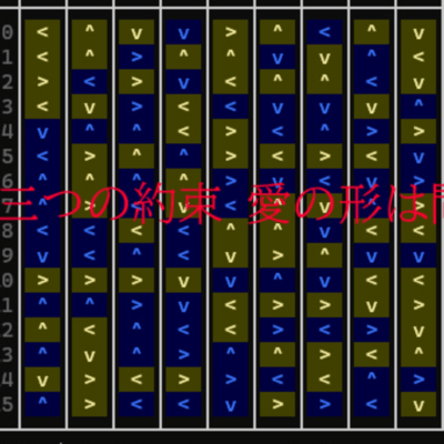 三つの約束 愛の形は問いで決まらずのジャケット写真