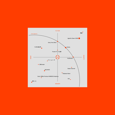 Early 2026 - The Agentic Dawn Front Cover