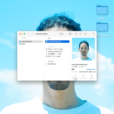 command+New Front Cover