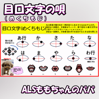 目口文字の唄のジャケット写真