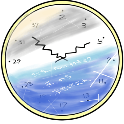 After the Rain/Away from the floating world Front Cover