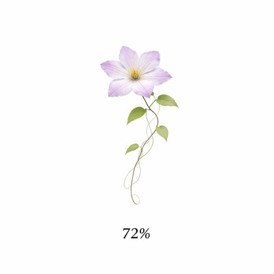 72% Front Cover