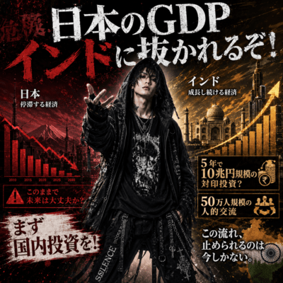 Japan's GDP Is About to Be Overtaken by India! Front Cover