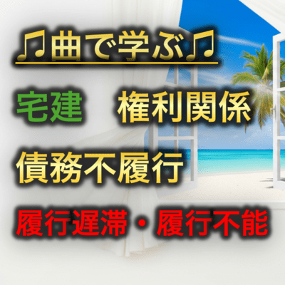 Real Estate Rights_Default on Debt Delay in Performance/Inability to Perform Front Cover