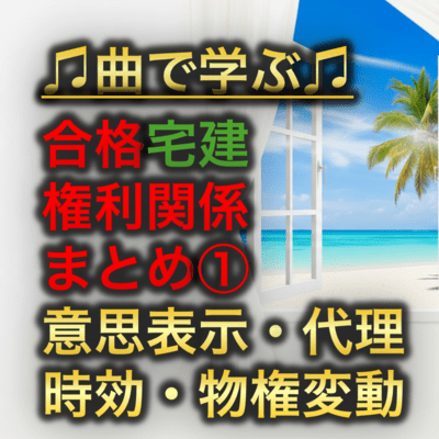 Real Estate Brokerage Rights Summary 1 Front Cover