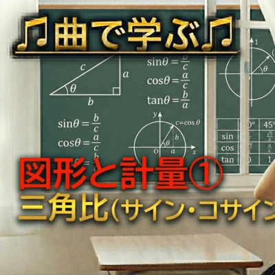 Trigonometric Rhapsody Front Cover