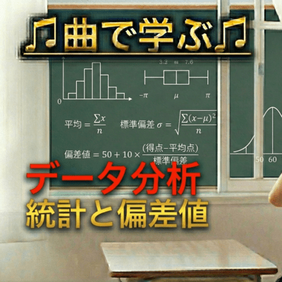 The Standard Deviation Blues Front Cover