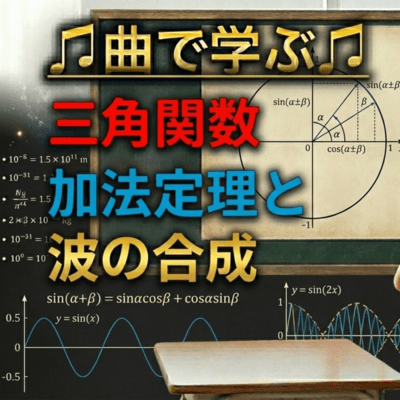 The Sine Wave Symphony Front Cover
