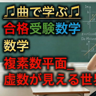 The Visible World of Imaginary Numbers Front Cover