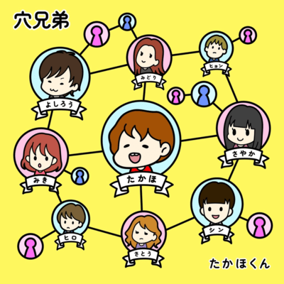 Eskimo brothers Front Cover