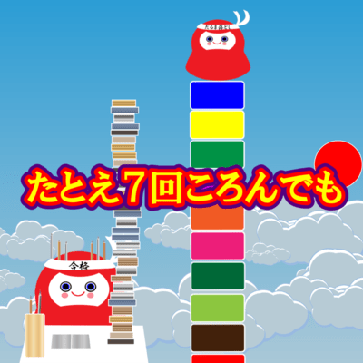 Never Give Up Daruma Front Cover