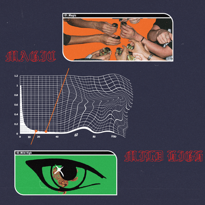 Magic / Mild Highのジャケット写真
