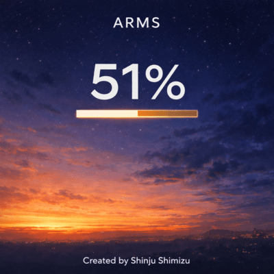 51% Front Cover