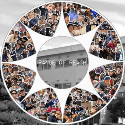 Range of Reachのジャケット写真