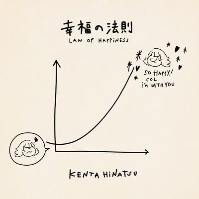 Law of Happiness Front Cover