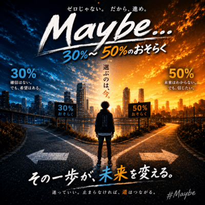 Maybe 30%~50% Front Cover