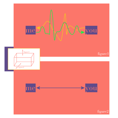矢印ふたつの両想いのジャケット写真
