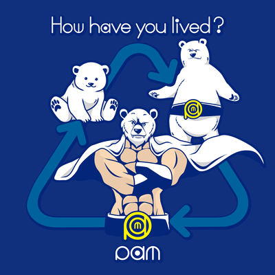 How have you lived? Front Cover