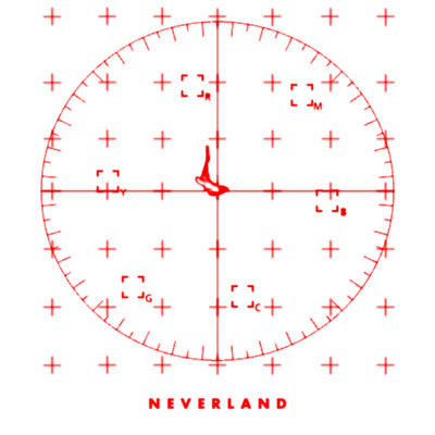neverland (feat. lil beamz & LIL SOFT TENNIS) Front Cover