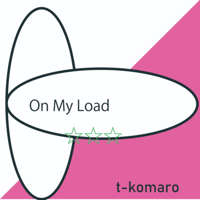 On My Load (feat. NAOKI) Front Cover
