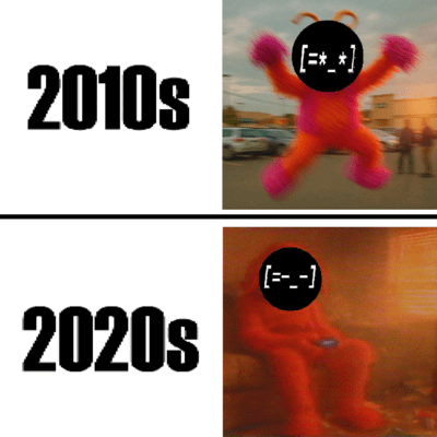 DO U LOVE ME? Front Cover